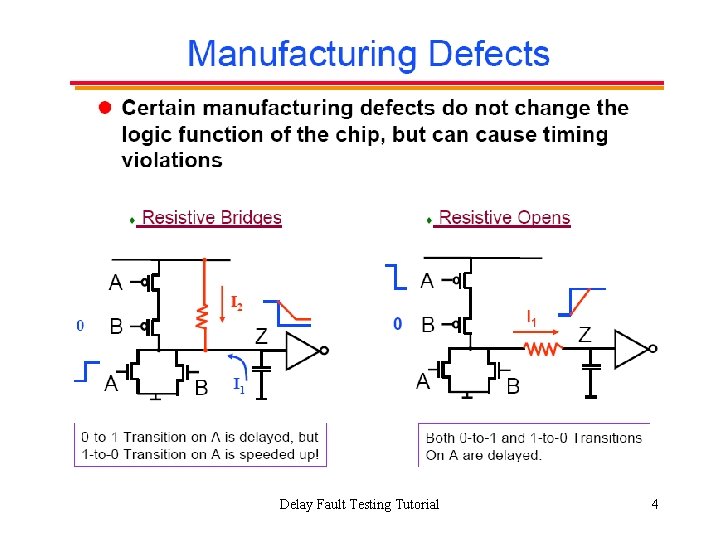 Delay Fault Testing Tutorial 4 
