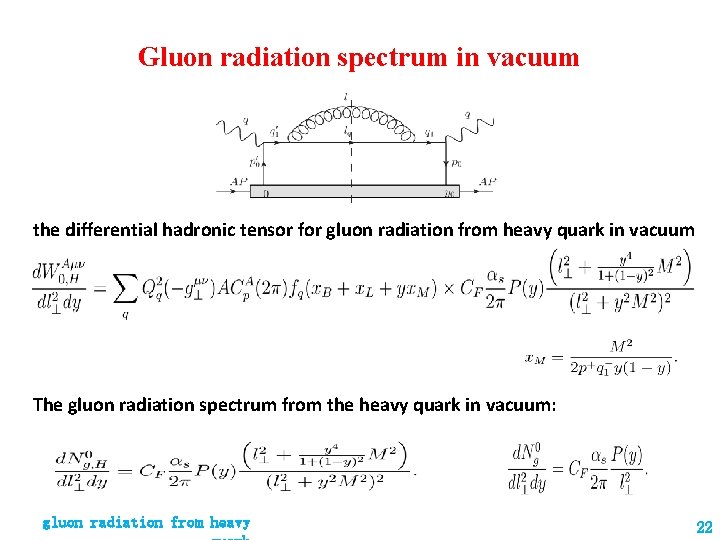 Gluon radiation spectrum in vacuum the differential hadronic tensor for gluon radiation from heavy