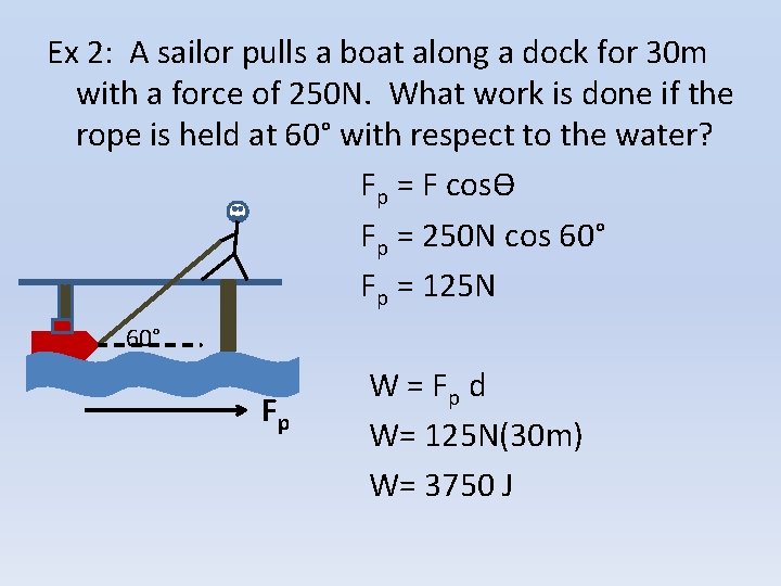 Ex 2: A sailor pulls a boat along a dock for 30 m with