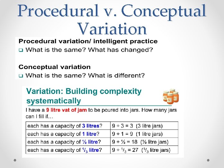 Procedural v. Conceptual Variation 