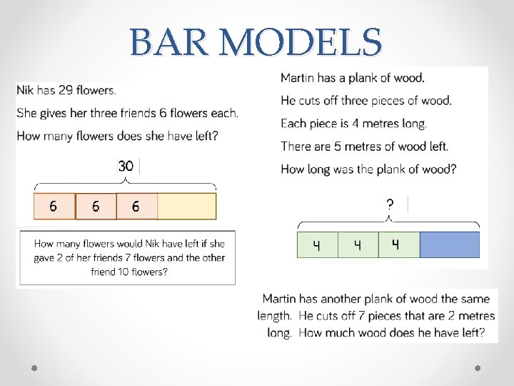 BAR MODELS 
