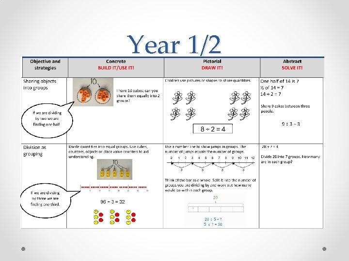 Year 1/2 