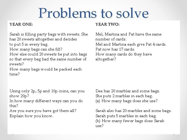 YEAR ONE: Problems to solve YEAR TWO: Sarah is filling party bags with sweets.