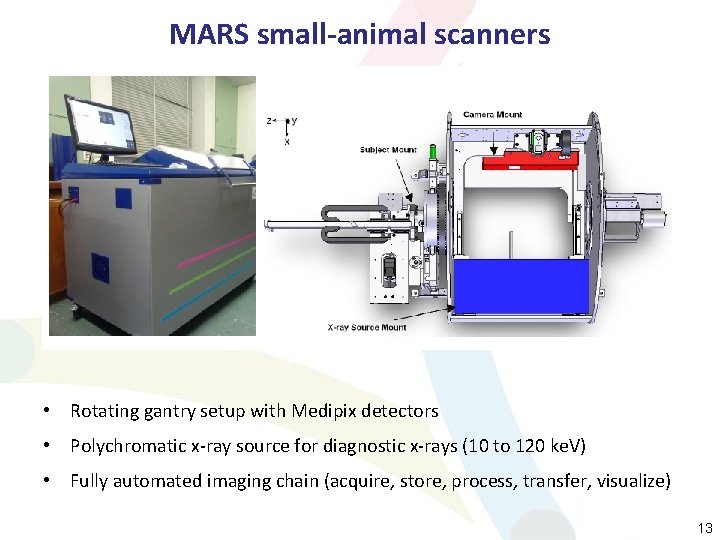 MARS small-animal scanners • Rotating gantry setup with Medipix detectors • Polychromatic x-ray source