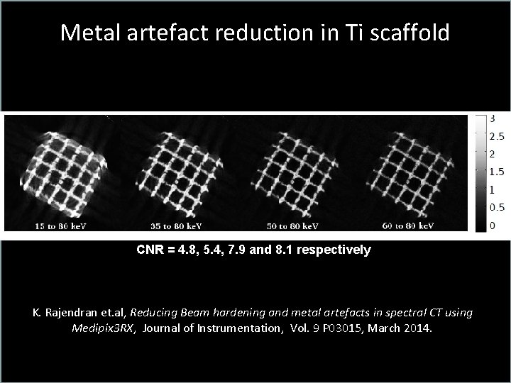 Metal artefact reduction in Ti scaffold CNR = 4. 8, 5. 4, 7. 9