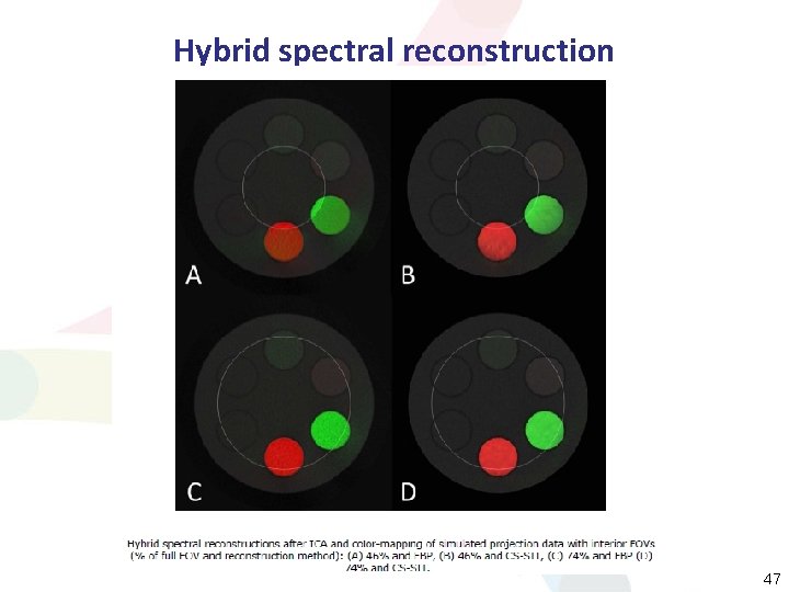 Hybrid spectral reconstruction 47 