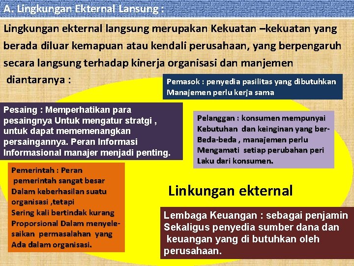 A. Lingkungan Ekternal Lansung : Lingkungan ekternal langsung merupakan Kekuatan –kekuatan yang berada diluar