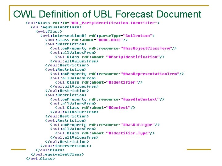 OWL Definition of UBL Forecast Document 