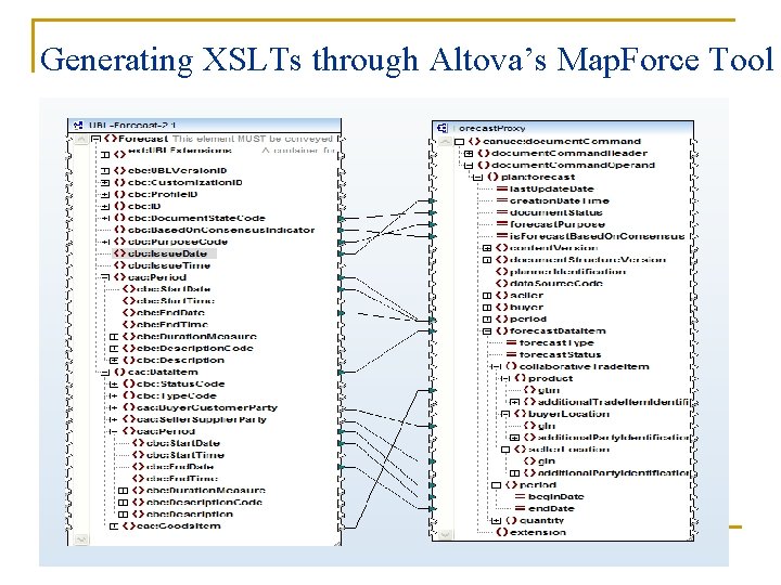 Generating XSLTs through Altova’s Map. Force Tool 