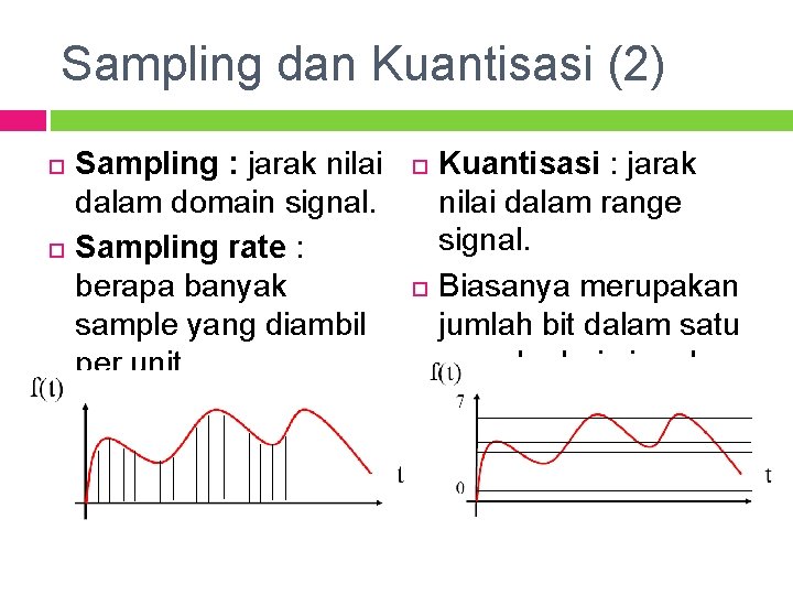 Sampling dan Kuantisasi (2) Sampling : jarak nilai dalam domain signal. Sampling rate :