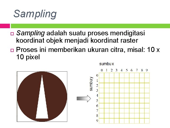 Sampling adalah suatu proses mendigitasi koordinat objek menjadi koordinat raster Proses ini memberikan ukuran