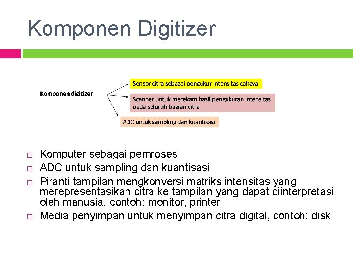 Komponen Digitizer Komputer sebagai pemroses ADC untuk sampling dan kuantisasi Piranti tampilan mengkonversi matriks