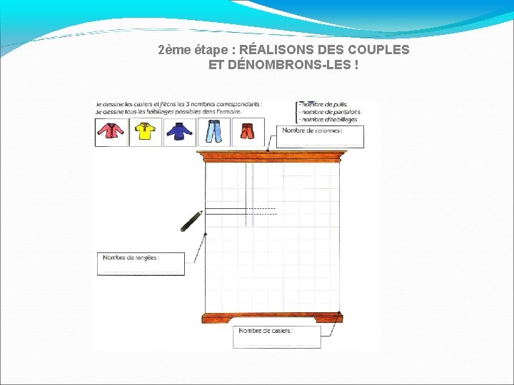 2ème étape : RÉALISONS DES COUPLES ET DÉNOMBRONS-LES ! 