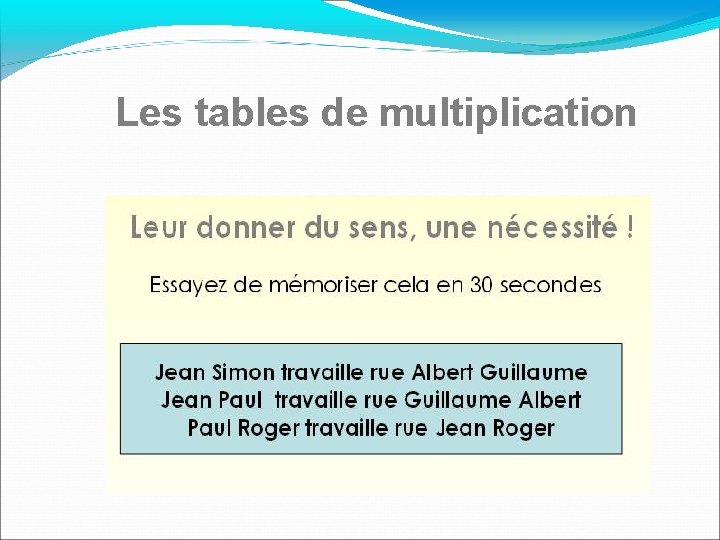 Les tables de multiplication 