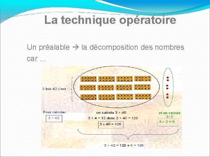 La technique opératoire Un préalable la décomposition des nombres car … 