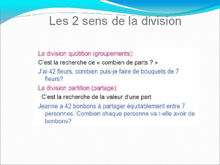 Les 2 sens de la division 