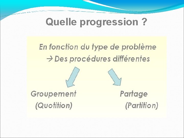 Quelle progression ? 