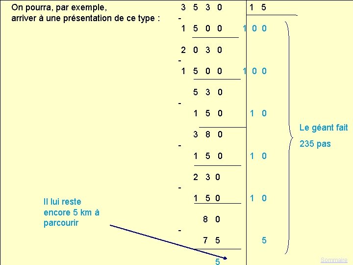 On pourra, par exemple, arriver à une présentation de ce type : 3 5