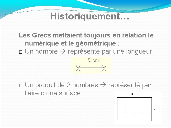 Historiquement… Les Grecs mettaient toujours en relation le numérique et le géométrique : □