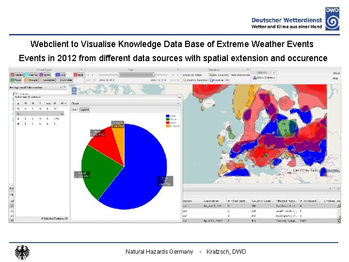 Webclient to Visualise Knowledge Data Base of Extreme Weather Events in 2012 from different