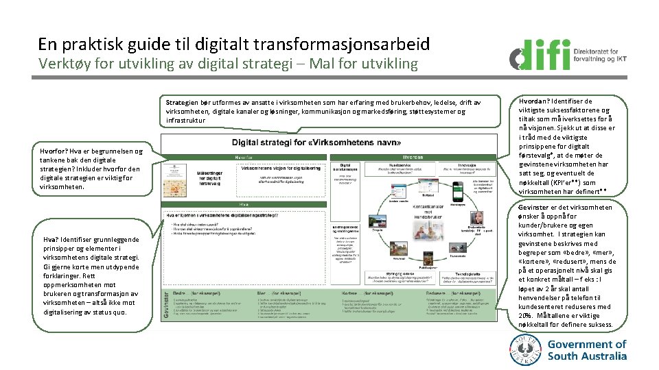 En praktisk guide til digitalt transformasjonsarbeid Verktøy for utvikling av digital strategi – Mal