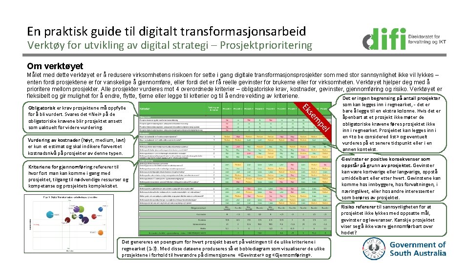En praktisk guide til digitalt transformasjonsarbeid Verktøy for utvikling av digital strategi – Prosjektprioritering