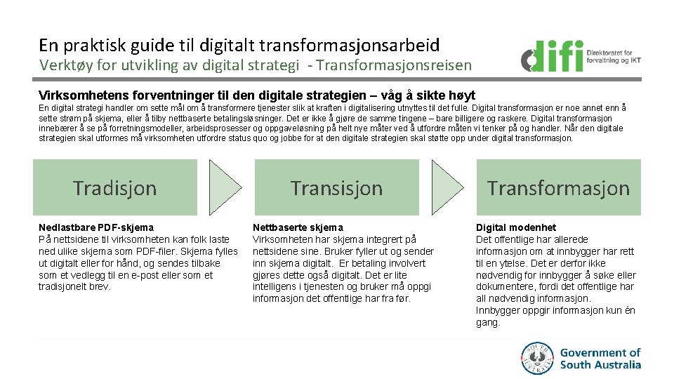 En praktisk guide til digitalt transformasjonsarbeid Verktøy for utvikling av digital strategi - Transformasjonsreisen
