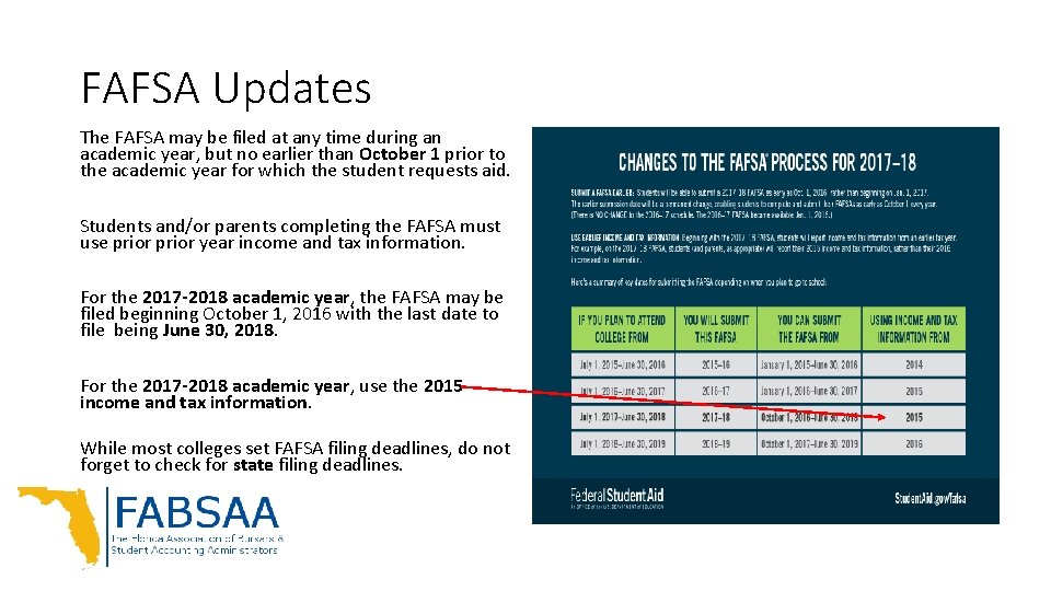FAFSA Updates The FAFSA may be filed at any time during an academic year,