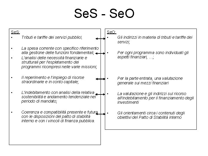 Se. S - Se. O Se. S: • Tributi e tariffe dei servizi pubblici;