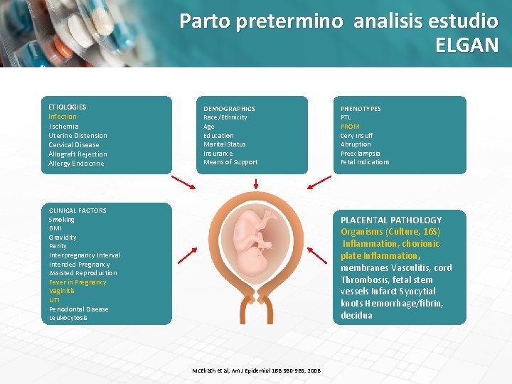 Parto pretermino analisis estudio ELGAN ETIOLOGIES Infection Ischemia Uterine Distension Cervical Disease Allograft Rejection