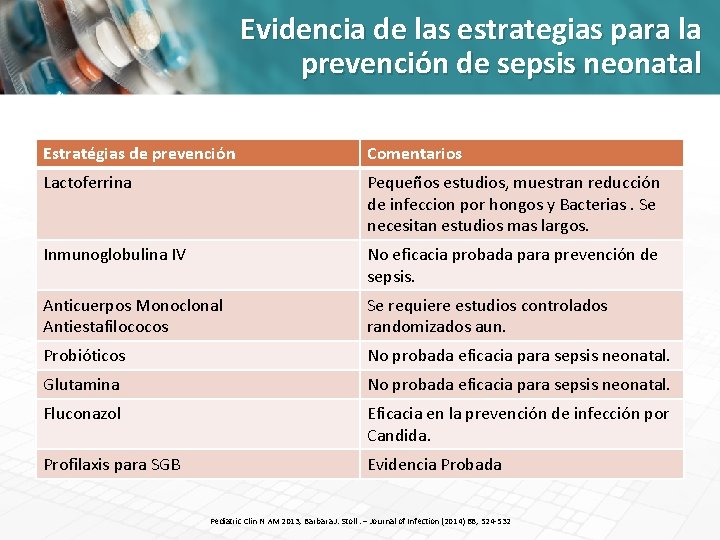 Evidencia de las estrategias para la prevención de sepsis neonatal Estratégias de prevención Comentarios