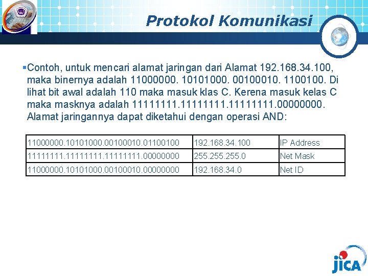 Protokol Komunikasi §Contoh, untuk mencari alamat jaringan dari Alamat 192. 168. 34. 100, maka