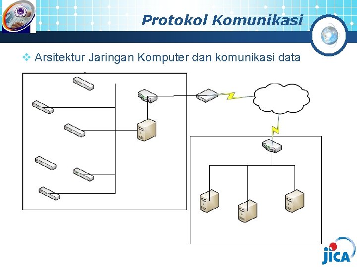 Protokol Komunikasi v Arsitektur Jaringan Komputer dan komunikasi data 