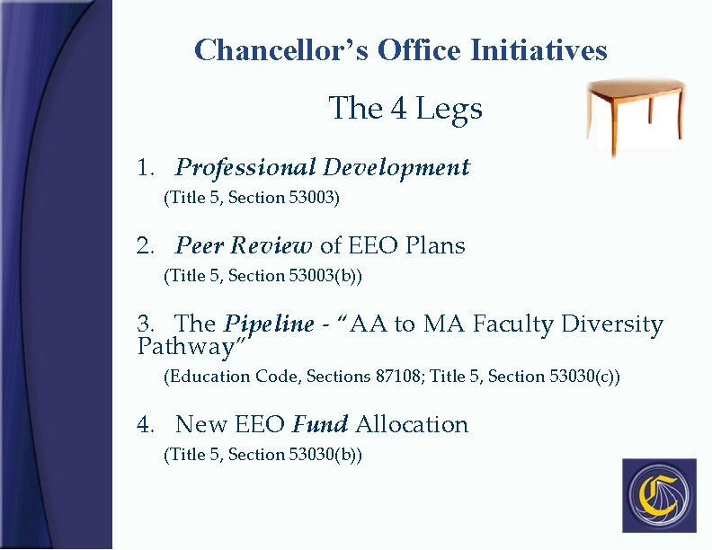 Chancellor’s Office Initiatives The 4 Legs 1. Professional Development (Title 5, Section 53003) 2.