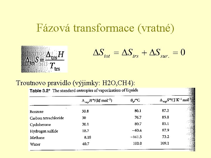 Fázová transformace (vratné) Troutnovo pravidlo (výjimky: H 2 O, CH 4): 