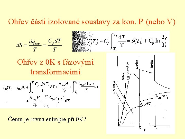 Ohřev části izolované soustavy za kon. P (nebo V) Ohřev z 0 K s