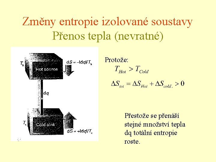 Změny entropie izolované soustavy Přenos tepla (nevratné) Protože: Přestože se přenáší stejné množství tepla