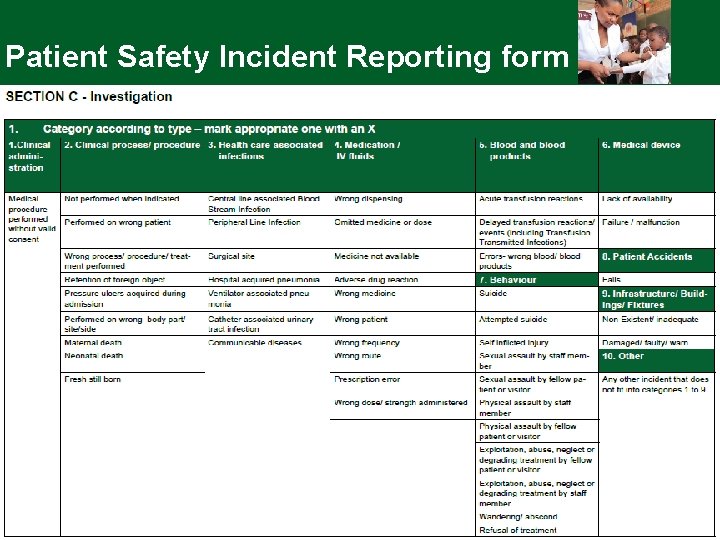 Patient Safety Incident Reporting form 