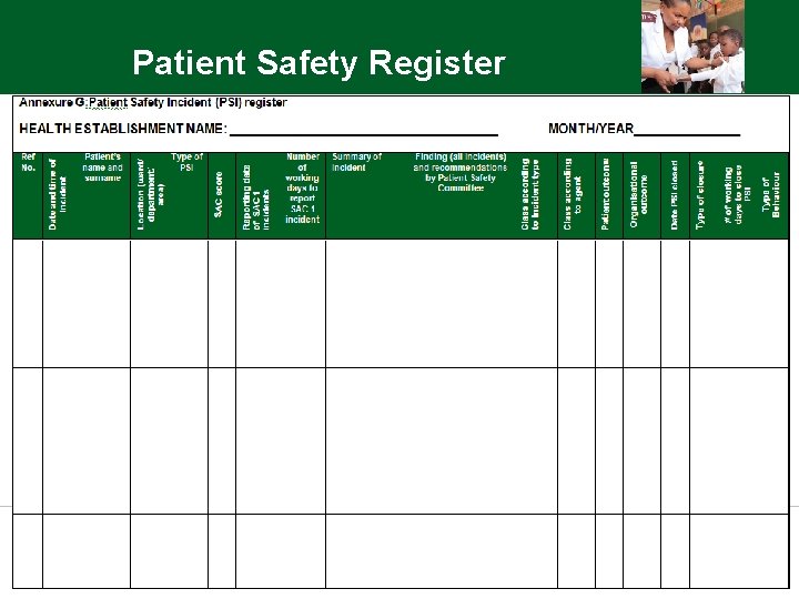 Patient Safety Register 