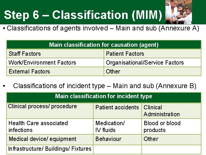 Step 6 – Classification (MIM) • Classifications of agents involved – Main and sub