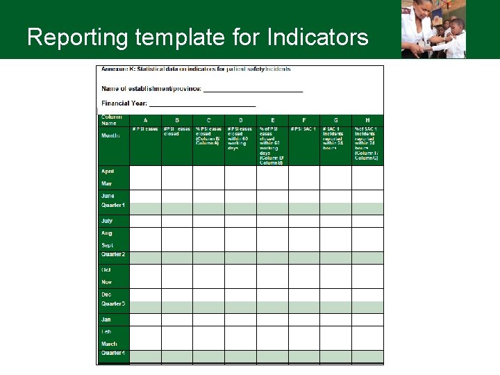 Reporting template for Indicators 