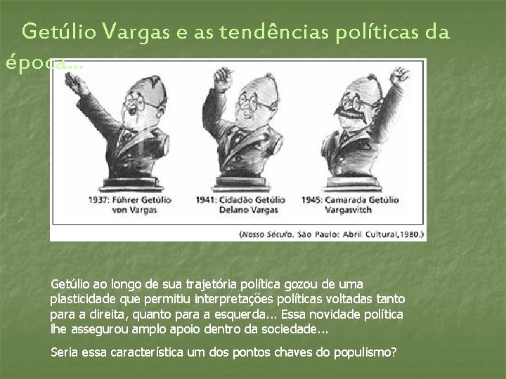 Getúlio Vargas e as tendências políticas da época. . . Getúlio ao longo de