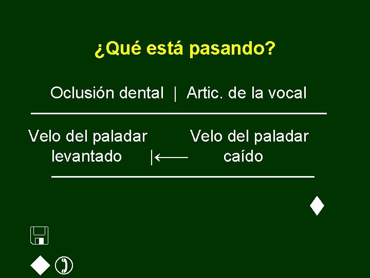 ¿Qué está pasando? Oclusión dental | Artic. de la vocal ————————— Velo del paladar