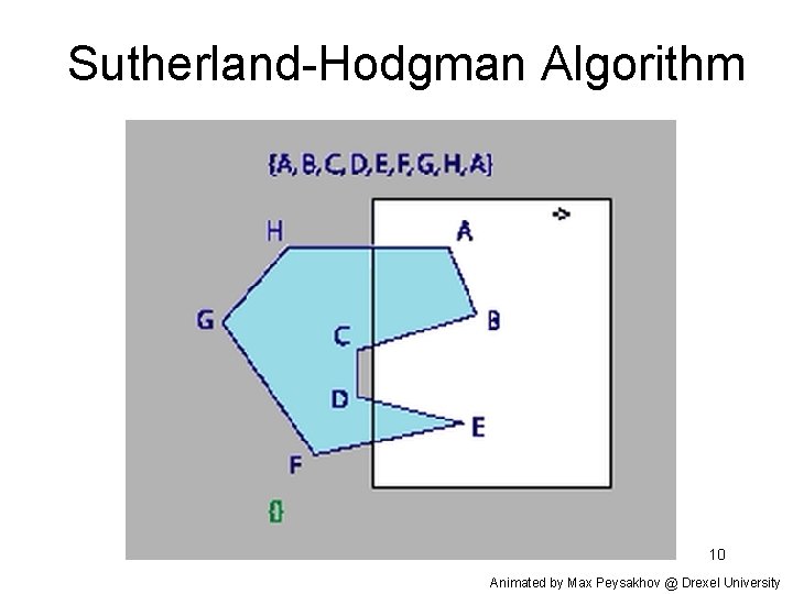 Sutherland-Hodgman Algorithm 10 Animated by Max Peysakhov @ Drexel University 