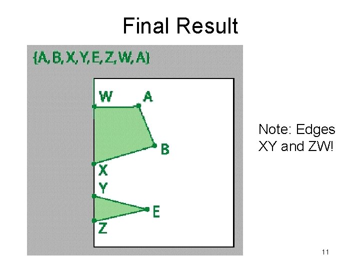 Final Result Note: Edges XY and ZW! 11 