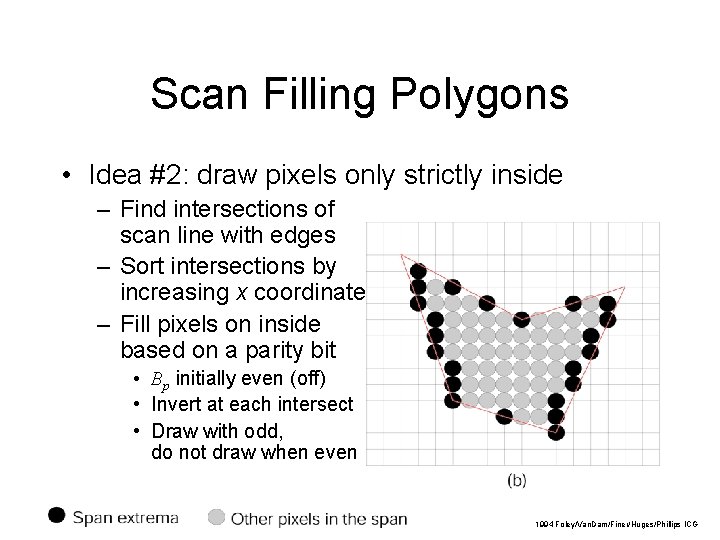 Scan Filling Polygons • Idea #2: draw pixels only strictly inside – Find intersections