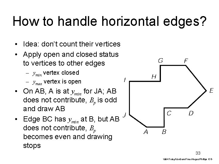 How to handle horizontal edges? • Idea: don’t count their vertices • Apply open