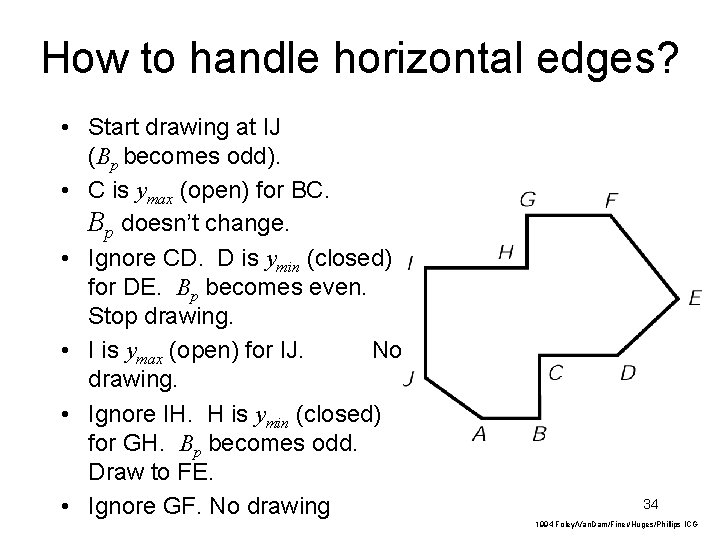 How to handle horizontal edges? • Start drawing at IJ (Bp becomes odd). •