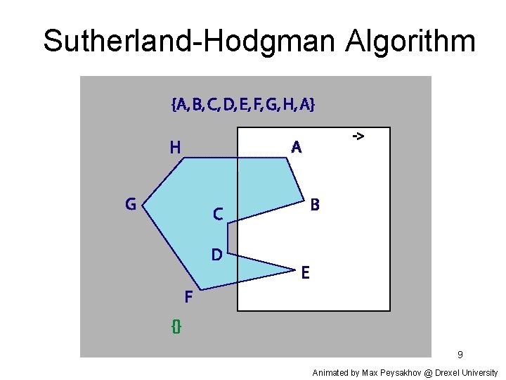 Sutherland-Hodgman Algorithm 9 Animated by Max Peysakhov @ Drexel University 