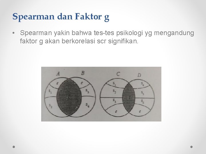 Spearman dan Faktor g • Spearman yakin bahwa tes-tes psikologi yg mengandung faktor g Spearman dan Faktor g • Spearman yakin bahwa tes-tes psikologi yg mengandung faktor g